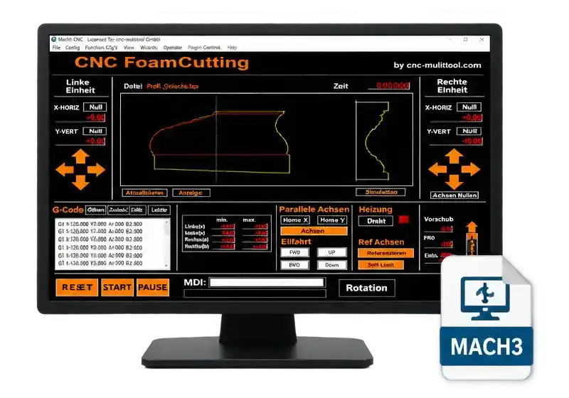 Machine software for the CUT1600S Series