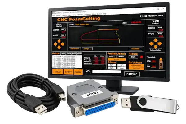 USB machine software package for the CUT2000S